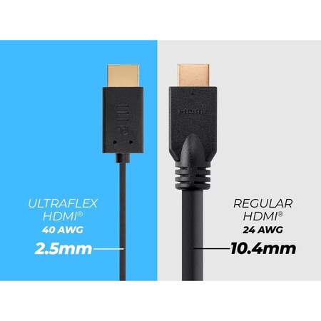 Monoprice UltraFlex 40AWG High Speed HDMI Cable 4K@60Hz HDR 18Gbps YCbCr 4:4:4_ 39849